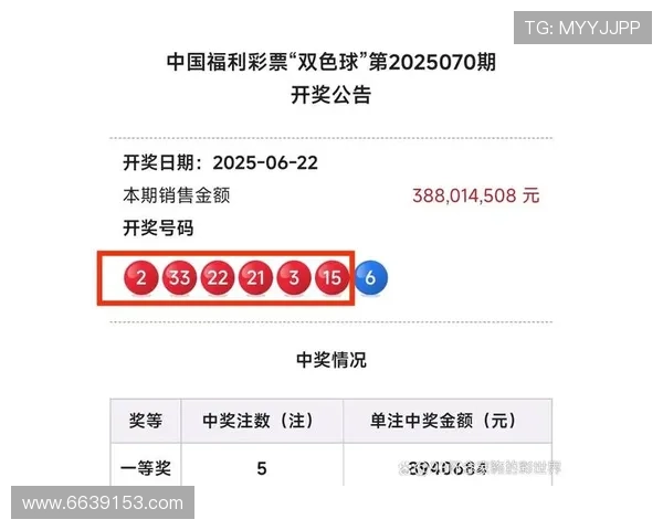 福彩开奖开什么号码今晚揭晓答案 福彩开奖开什么号码今晚揭晓答案